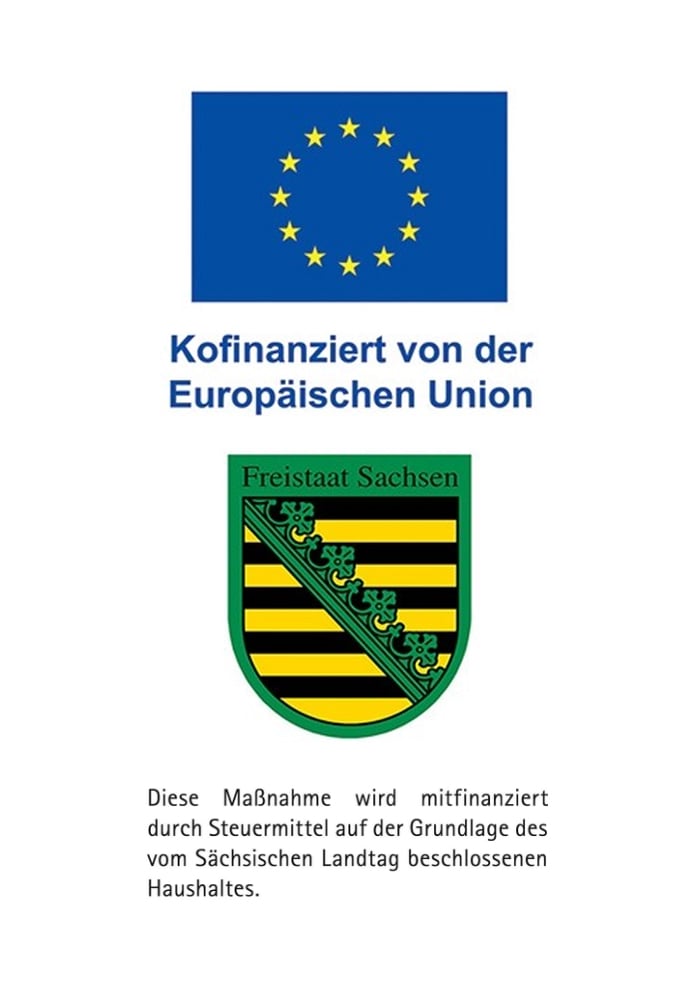 Kofinanziert